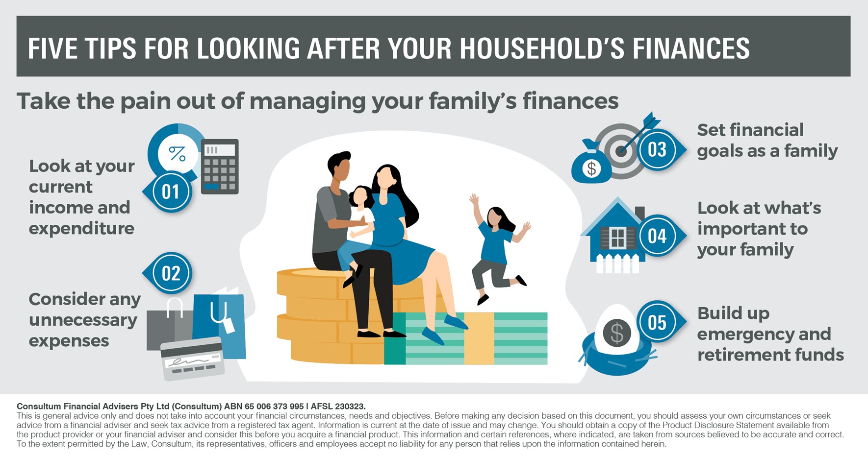 Five tips for looking after your household’s finances | AMA Financial Planning